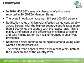 Chlamydia Infection Report in European Countries 2016
