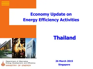 Thailand Energy Efficiency Activities Update 2015-2036