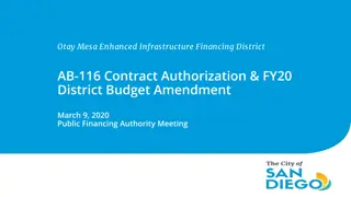 Otay Mesa Enhanced Infrastructure Financing District FY20 Budget Amendment