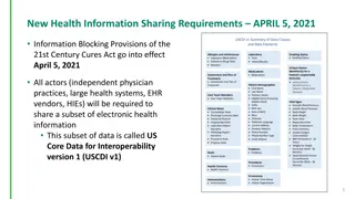 New Health Information Sharing Requirements: Key Updates