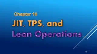 Toyota Motor Corporation: JIT, TPS, and Lean Operations Explained