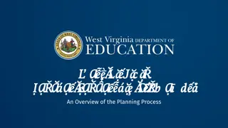West Virginia Teacher Leadership Framework Overview