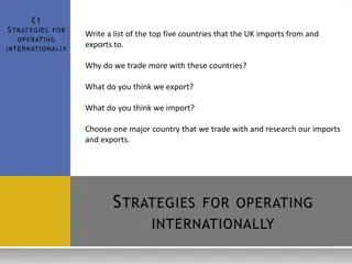 Strategies for International Business Operations