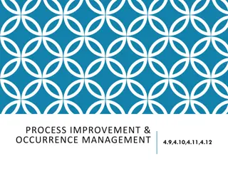 Process Improvement & Occurrence Management