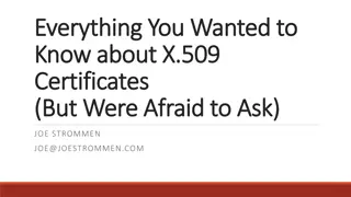 X.509 Certificates & RSA Cryptography Basics