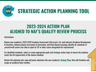 Strategic Action Planning Tool for Academy Development 2023-2024