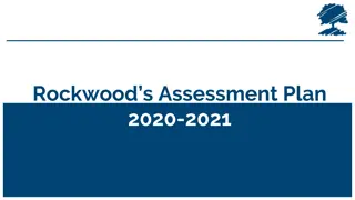 Assessment Plan and Recommendations for Academic Year 2020-2021 at Rockwoods District