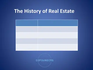 Evolution of Real Estate Industry Through Decades