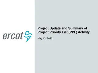 Project Priority List Update and Recent Implementations Overview