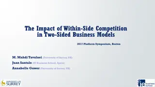 Impact of Within-Side Competition in Two-Sided Business Models