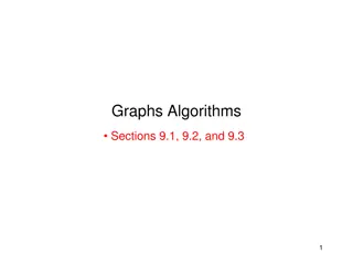 Graphs and Algorithms: A Comprehensive Overview