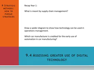Digital Technology and E-Commerce Impact on Businesses