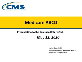Medicare: From Historical Background to Current Milestones