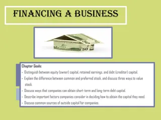 Business Financing: Equity, Debt, and Capital Acquisition