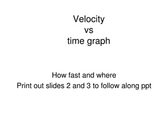 Velocity vs. Time Graphs for Motion Analysis