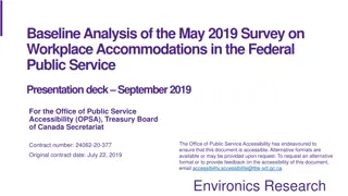 ERCOT Southern Cross Transmission Working Group Assignments
