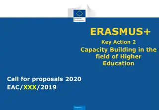 Empowering Higher Education through Erasmus+ Capacity Building Action