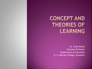 Theories of Learning and Factors Influencing Education