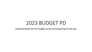 CTE Budgeting Essentials