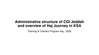 Overview of CGI Jeddah's Administrative Structure & Haj Journey in KSA