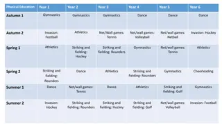 Physical Education Curriculum and Early Years Development Focus