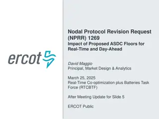 ERCOT's Perspective on ASDC Floors for Real-Time and Day-Ahead Markets