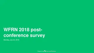 2018 WFRN Post-Conference Survey Insights