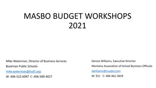 Effective Budgeting Steps for School Districts