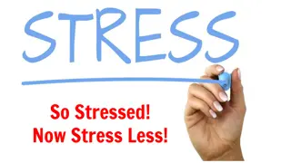 Stress Response - Types, Management, and Impact