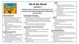 Exploring Autumn 1: Learning through Play and Activities