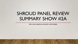 Medieval Missing Years: Shroud Historical Hypotheses Summary