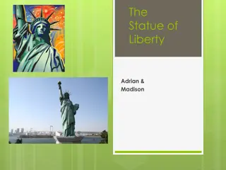 Fascinating Insights into the Statue of Liberty