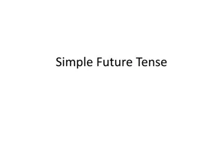 Mastering Simple Future Tense for English Learners