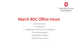 Office Updates and Reminders for Efficient Procurement