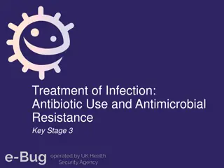 Antibiotic Use and Resistance in Infection Treatment
