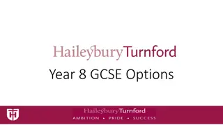 Explore Year 8 GCSE Options for Ambition and Success