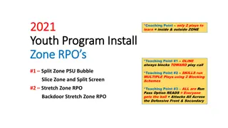 Youth Program Installation Strategies for Zone RPOs and Shotguns
