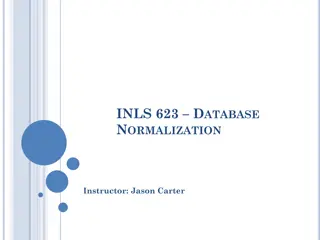 Database Normalization and Set Theory in INLS 623: Key Concepts Explained