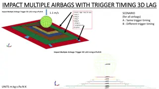 Airbag Triggering Timing Impact Simulation