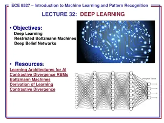 Introduction to Deep Learning and Boltzmann Machines