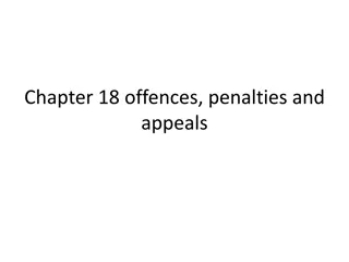 Offences, Penalties, and Appeals in GST Law