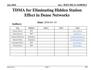 IEEE 802.11-16/0018r2: TDMA for Eliminating Hidden Station Effect in Dense Networks