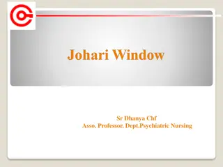 Johari Window Model for Self-Awareness and Personal Development