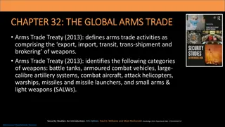Global Arms Trade Trends and Statistics