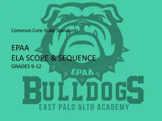 ELA Scope and Sequence for Grades 9-12 Literature and Writing Standards