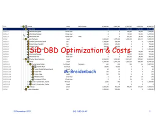 Detector Development and Cost Optimization at SiD: Insights and Progress