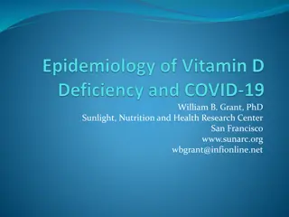 Vitamin D Supplementation and COVID-19 Prevention Insights