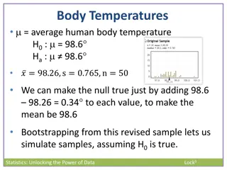 Body Temperature Distributions in Statistical Analysis