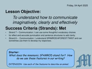 Effective Communication Through Imaginative Writing Techniques