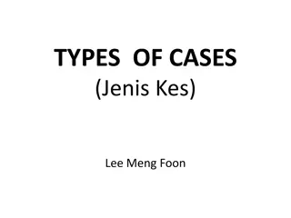 Different Types of Case Studies by Lee Meng Foon